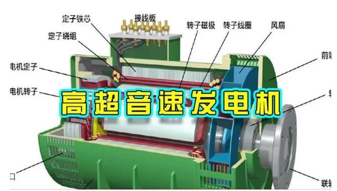 滨湖颠覆你对发电方式的认知！中国革命性发电机公开揭秘 